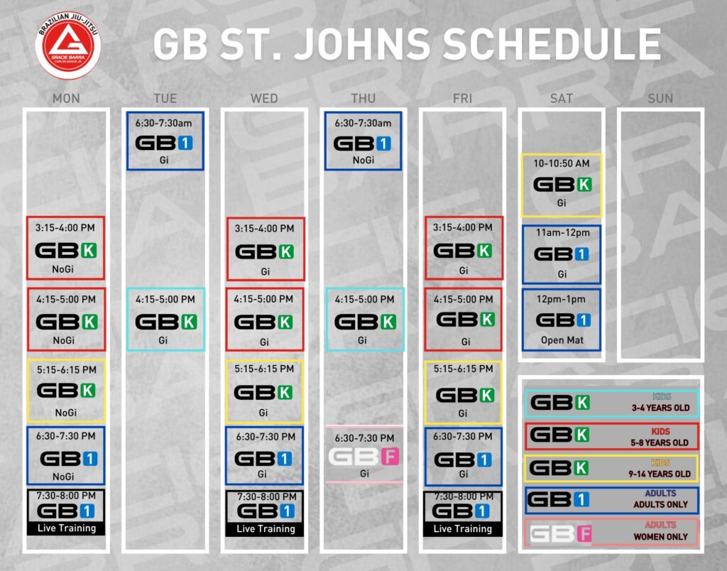 BJJ Schedule Gracie Barra St Johns
