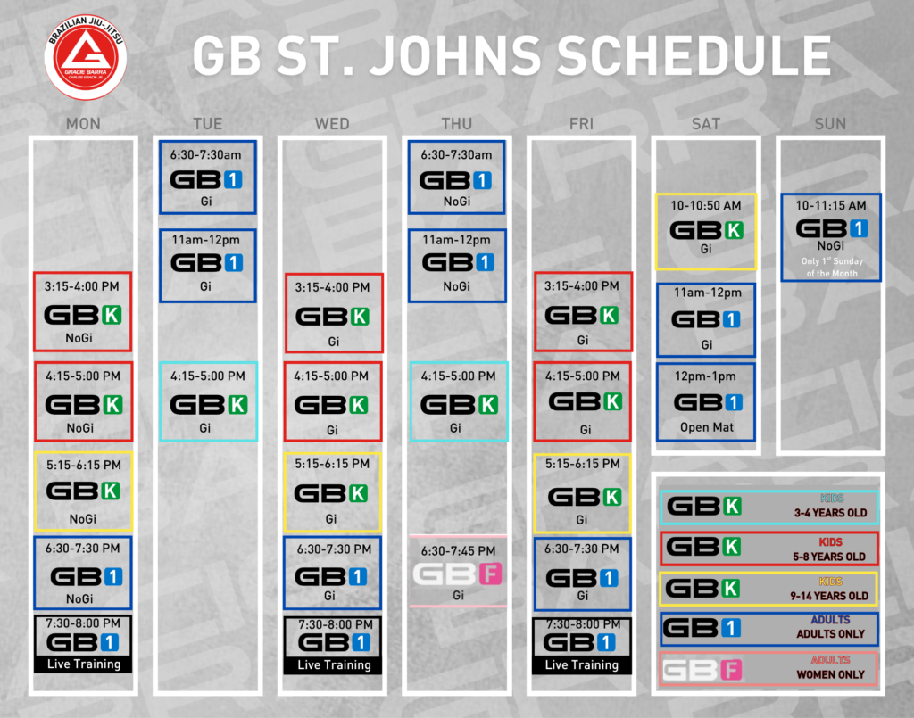 JiuJitsu class schedule Gracie Barra St Johns